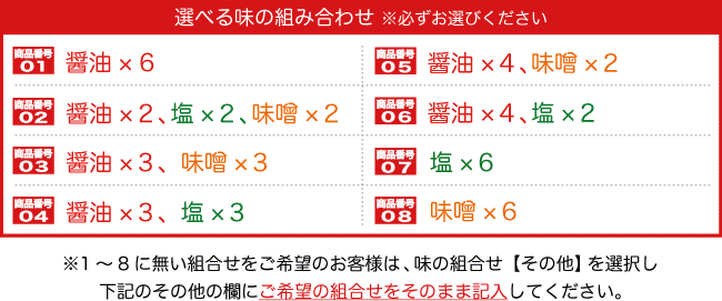 組合せ