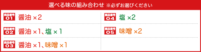 組合せ