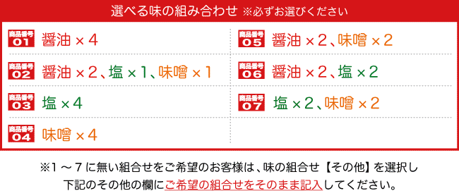 組合せ